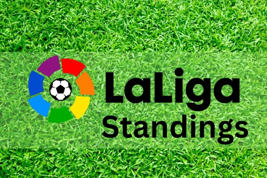 LaLiga Standings