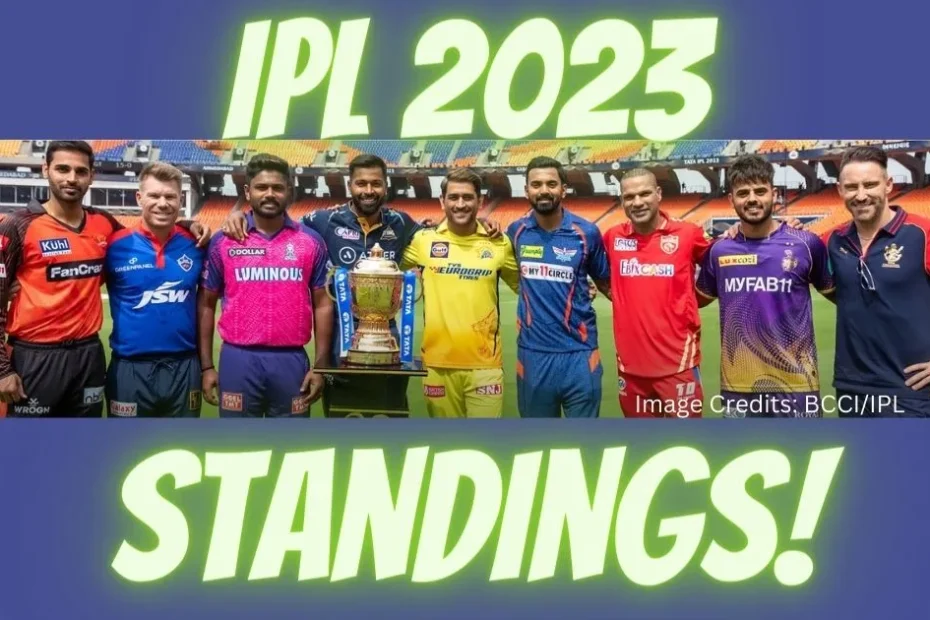 IPL Points Table Sportimatic