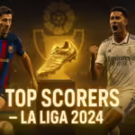 Top-scorers-la-liga-2024-season